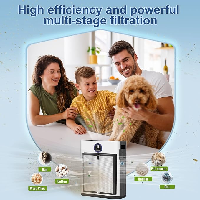 AP303 AP304 Replacement Filter for DAYETTE AP303/304 Air Purif-ier and for - Image 7