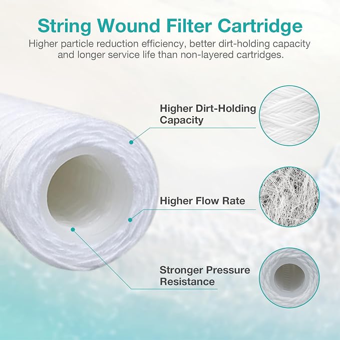 SimPure 5 Micron 10" x 2.5" String Wound Sediment Whole House Water Filter - Image 4
