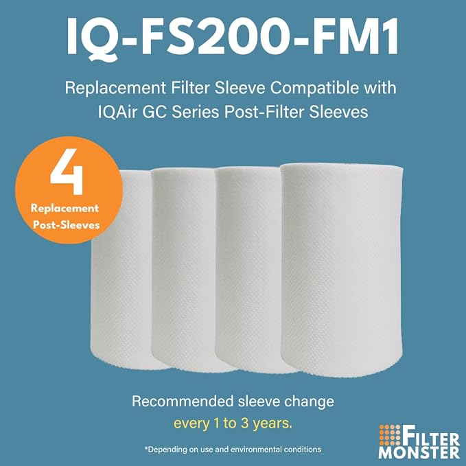 Filter-Monster Branded Replacement Filter Compatible - Image 2