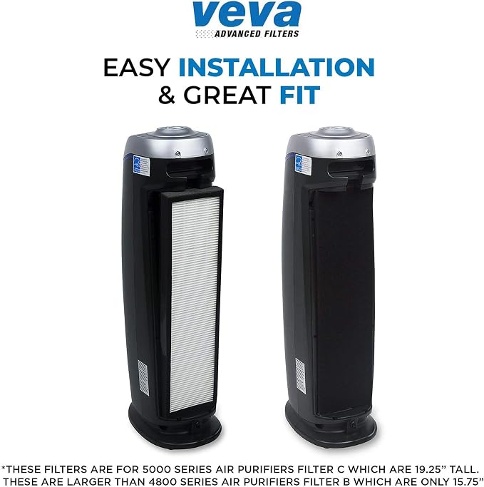 Veva 2 HEPA Air Filters & 6 Carbon Pre-Filters Replacement Filter C Compatible - Image 5