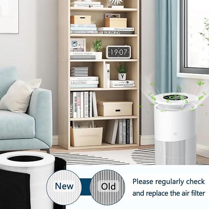 KJ02 Air Purifier Replacement Filter Compatible - Image 7
