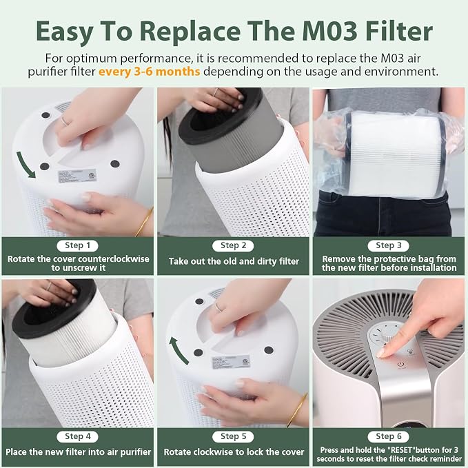 2 Pack M03 Replacement Filter Only Compatible - Image 7