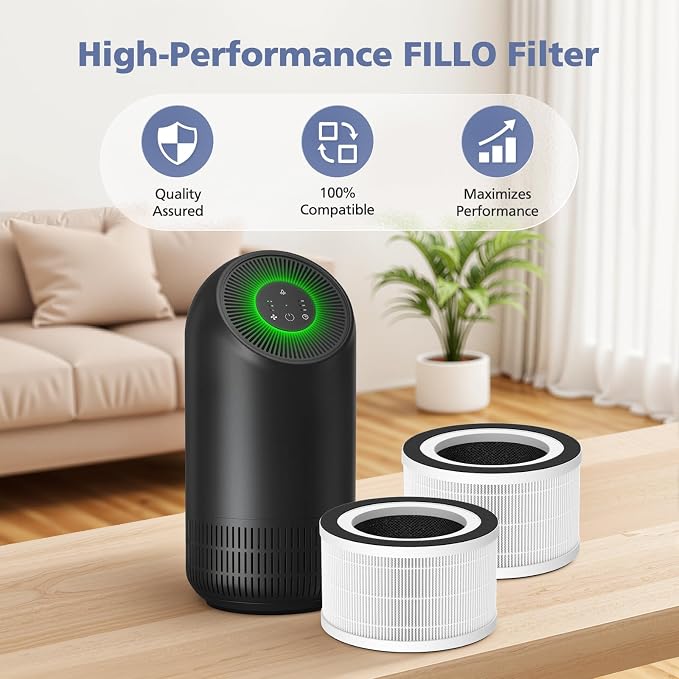 3-Pack H13 Filter Compatible - Image 8