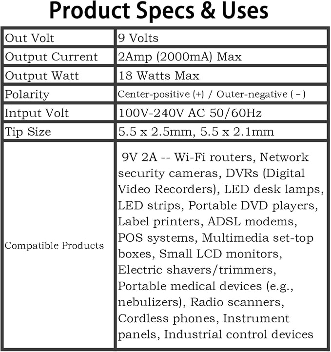 9V 2A Power Supply Adapter 18W, AC 100-240V to DC 9V 2A, 5.5x2.5mm Center - Image 3