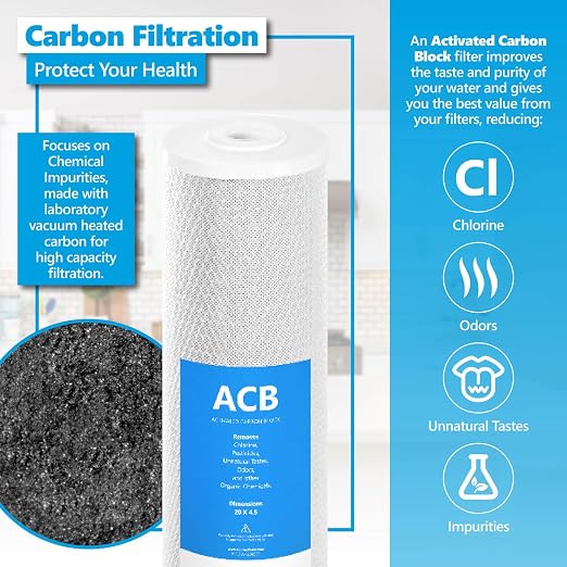 EXPRESS WATER FLTWH2045CGS1 Whole House Replacement Water Filter Set - Image 4