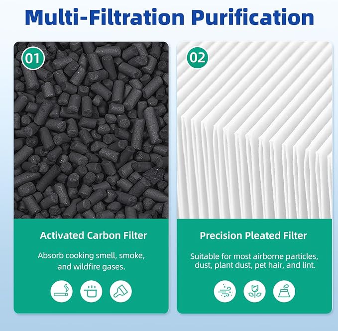 AD5500 Replacement Filter Compatible - Image 4
