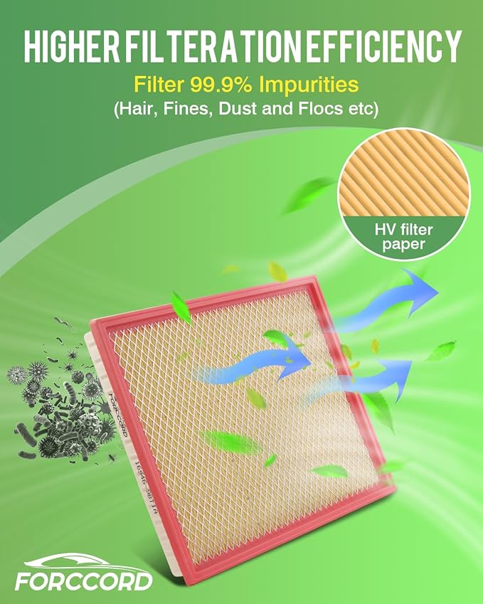 2-Pack Engine Air Filter Fits for Nissan Frontier 2020-2025 2026 Engine Air - Image 5