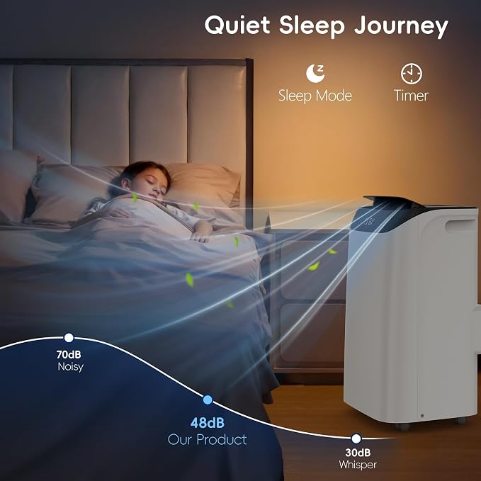 14000 BTU Portable Air Conditioners, Dehumidification, Sleep Mode - Image 7
