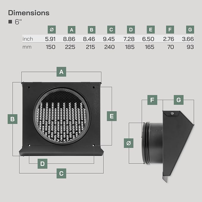 Vent Systems 6" Inch Exhaust Vent Cover - Image 2