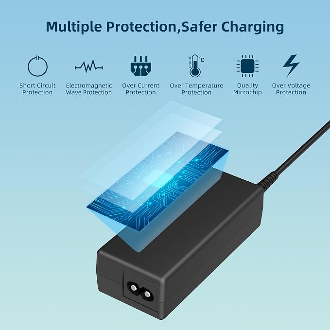 24V AC/DC Adapter Compatible - Image 2