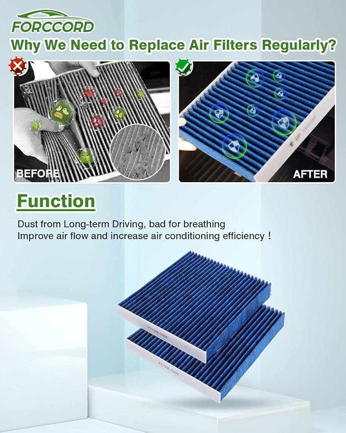2-PACK HEPA Cabin Air Filter Fits - Image 5