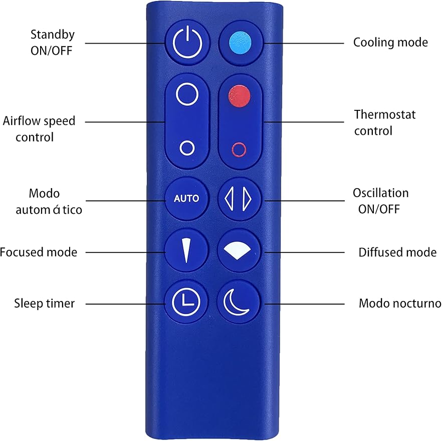 Replacement Remote Control Compatible - Image 3
