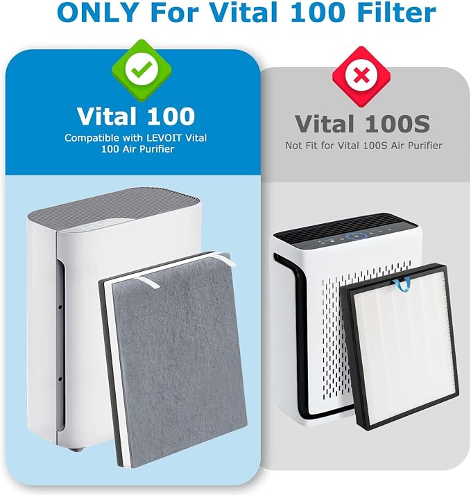 2 PACK HEPA Vital 100 Replacement Filter - Image 2