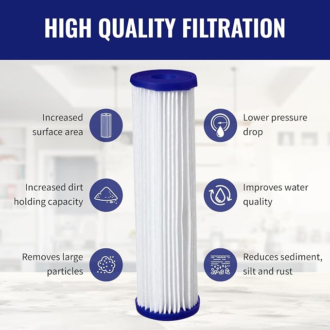 CFS – 4 Pack Pleated Polyester Water Filter Cartridges Compatible - Image 3