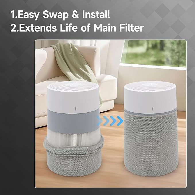 2 Packs Pre-Filter Replacement Cover Compatible - Image 3