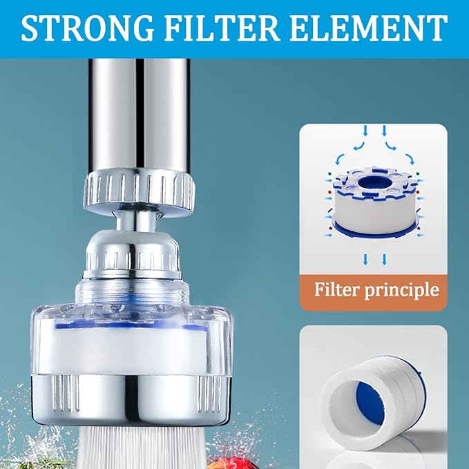 9 Pack Water Faucet Filter Cartridge Replacements, Faucet Water Filter - Image 4