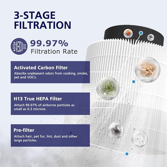 B-D02L/M05/B-D02U Filter Compatible - Image 2