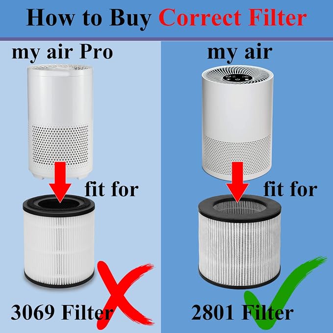 2 PACK 2801 Replacement Filter Compatible - Image 2