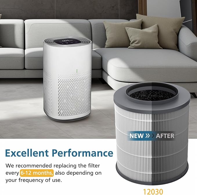 12030 Replacement Filter, Compatible - Image 3