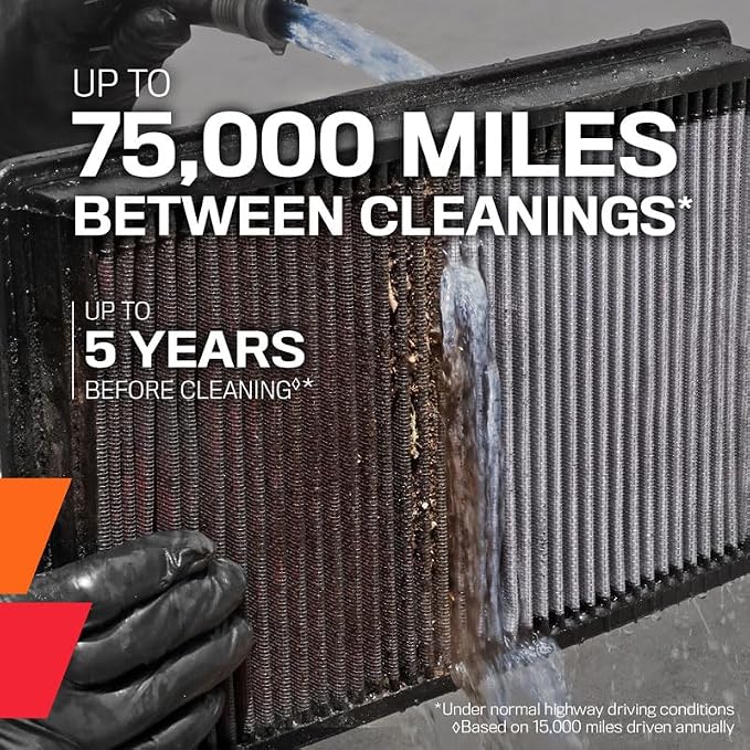 K&N High-Flow Original Lifetime Engine Air Filter: Increase Power: Premium - Image 8