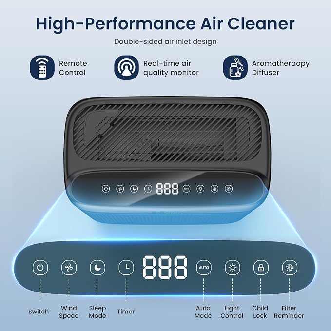 Air Purifiers for Home Large Room - Image 5