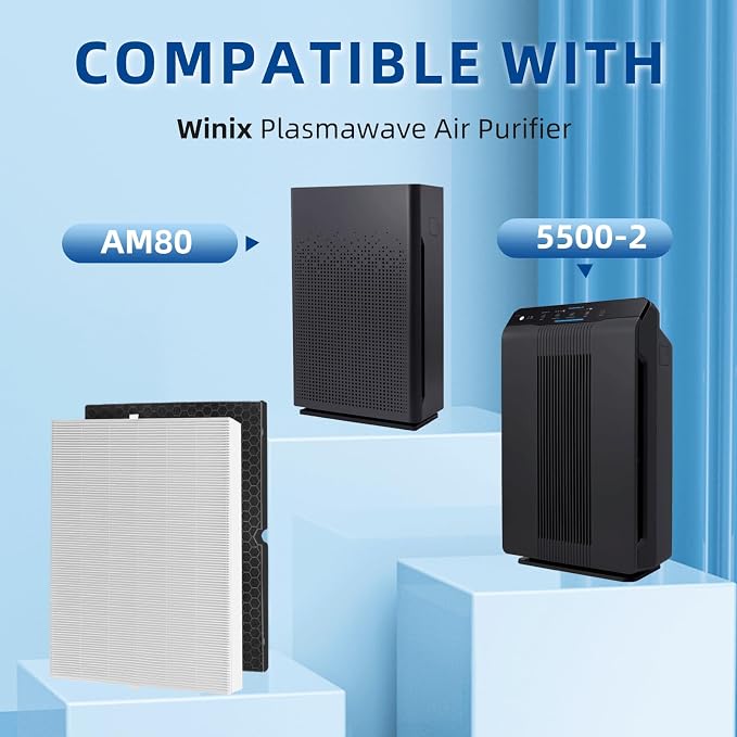 116130 Replacement Filter H for Winix 5500-2 AM80 Plasmawave Air Purifier - Image 2