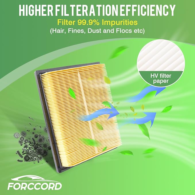 Cabin & Engine Air Filter Fit for 2010-2015 Toyota Prius L4 1.8L, Prius Plug-In - Image 7