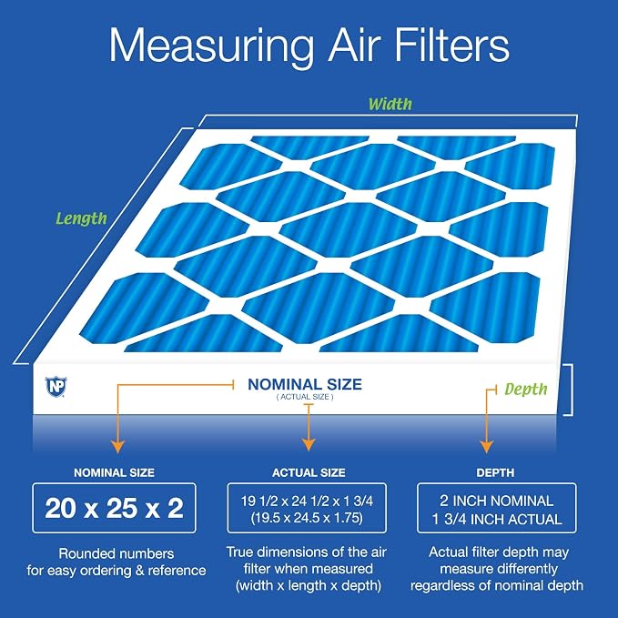 Nordic Pure 20x25x2 Pleated Air Filters MERV 7 Plus Carbon 3 Pack - Image 2