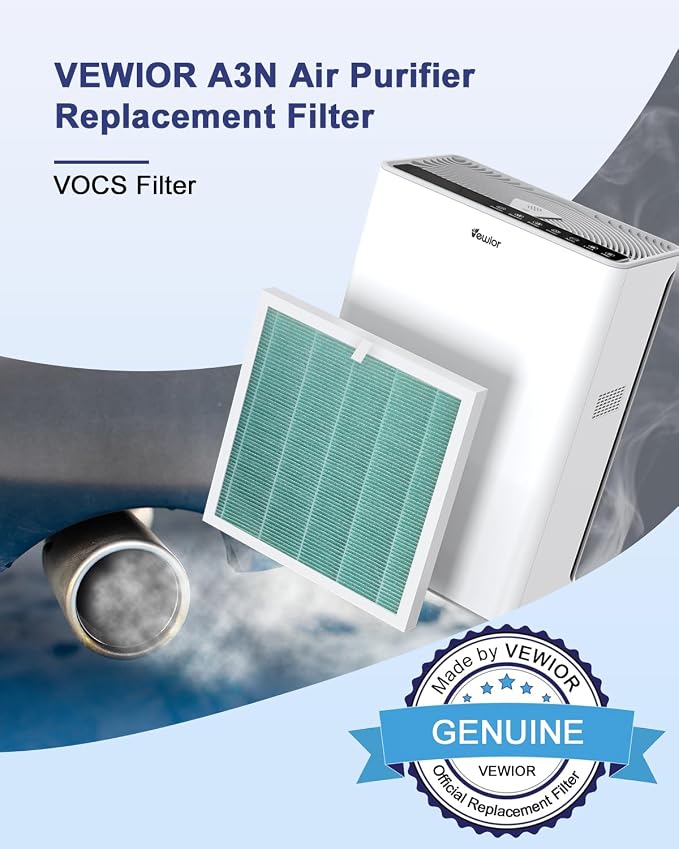 VEWIOR Official Replacement Filter, True HEPA H13 Filter - Image 2