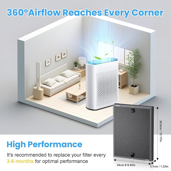 HAP602 Replacement Filter Compatible - Image 2