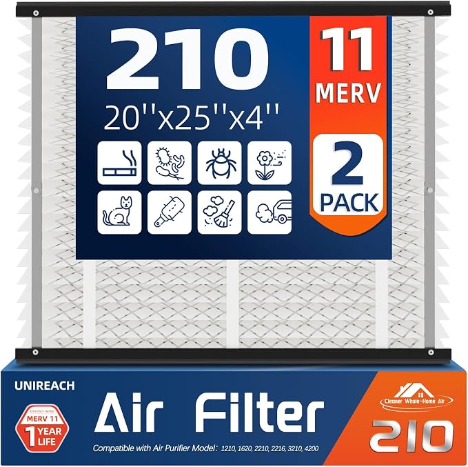 2 Pack 210 Replacement Air Filter, MERV 11, Actual Size: 20.47"x25.6"x3.94" by UNIREACH