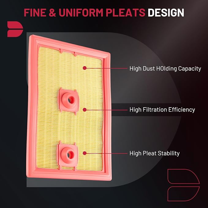 BDFHYK CA11503 Engine Air Filter Compatible - Image 2
