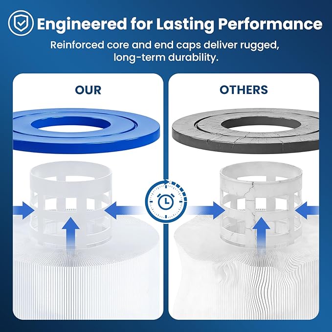 CC150 Pool Filter Cartridge Compatible - Image 4