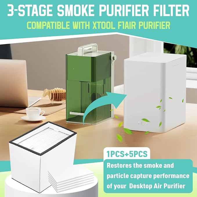 6PCS 3-Stage Filtration Replacement Kit Compatible - Image 2