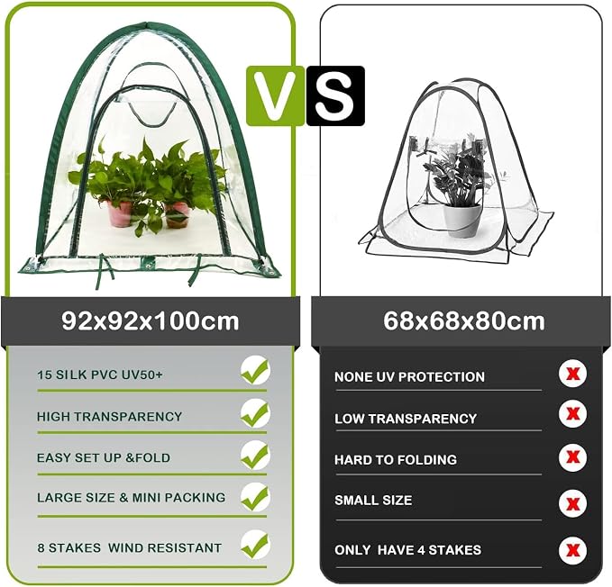 Porayhut Pop Up Greenhouse Cover Flower House, Mini Gardening Plant Sunshine - Image 3