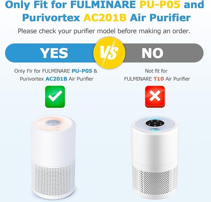 PU-P05/AC201B Replacement Filter - Image 3