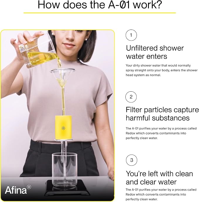Afina Filtered Shower Head - Image 8