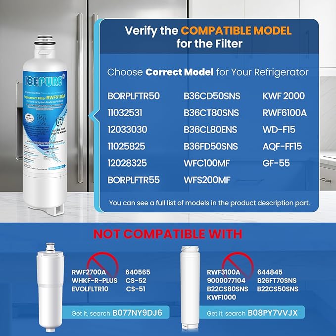 ICEPURE BORPLFTR50 Replacement for Bosch Ultra Clarity Pro Water Filter - Image 2