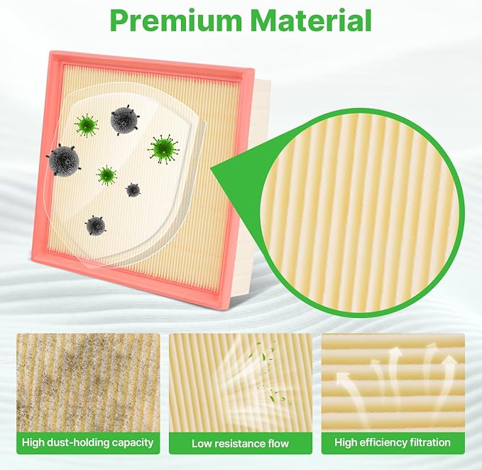 2PCS Engine Air Filter Fit for 2024 2025 2026 Mazda CX-90 CX90, 2025 2026 CX-70 - Image 2