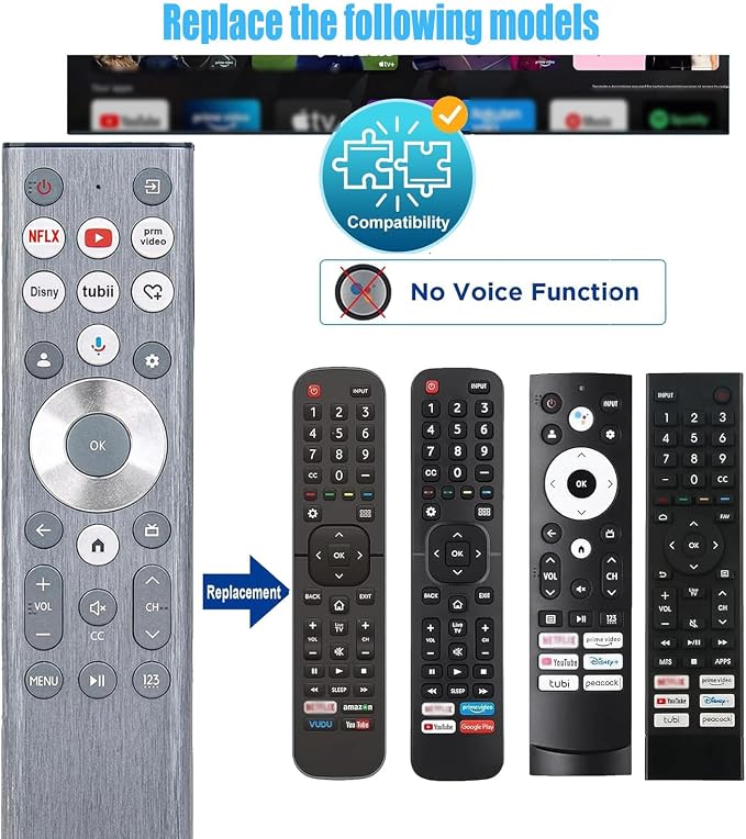 ERF6A80 Voice Remote fit Hisense TV Remote, Compatible - Image 2