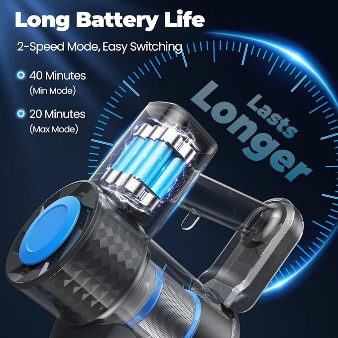 Cordless Vacuum Cleaner, Powerful Lightweight Stick Vacuum - Image 5