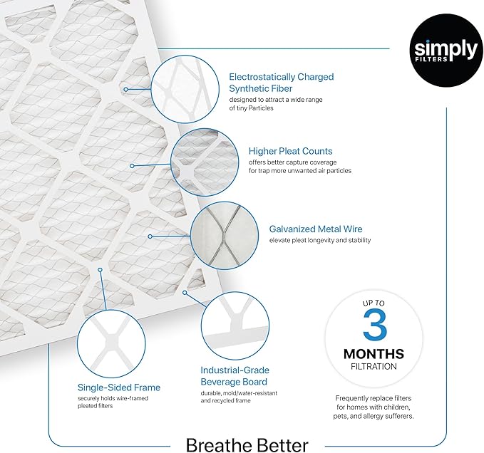 Simply 17x22x1 Air Filter, Merv 8, 6 Pack, - Image 9