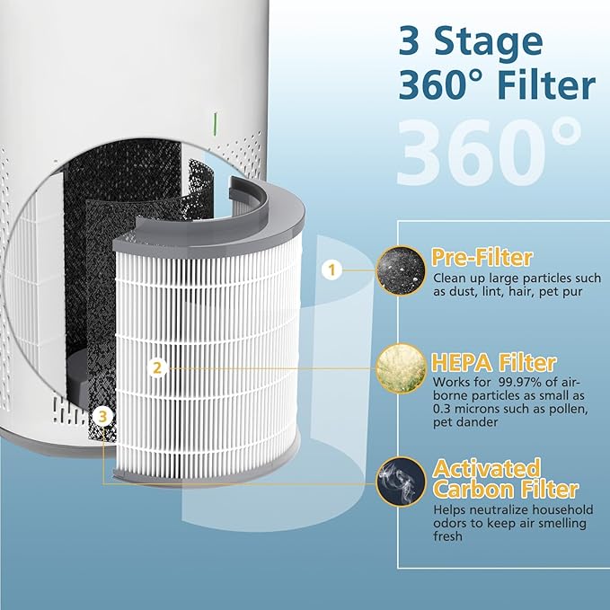 12030 Replacement Filter, Compatible - Image 5