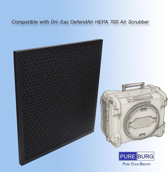PUREBURG Replacement Activated Carbon Filter Compatible - Image 2