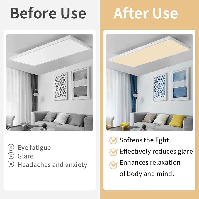Torixqi12 Pcs Fluorescent Light Covers - Image 3