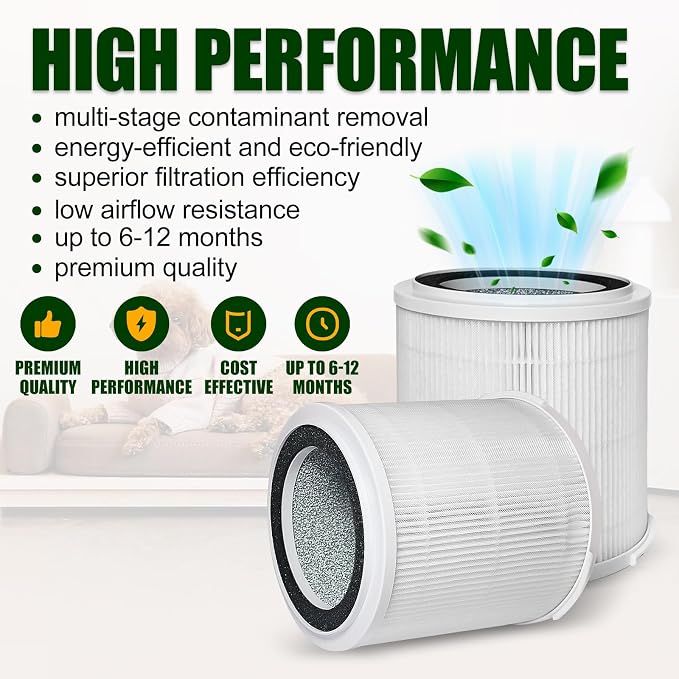 OSAP5FIL True HEPA Filters Replacement 2PCS, Compatible - Image 5