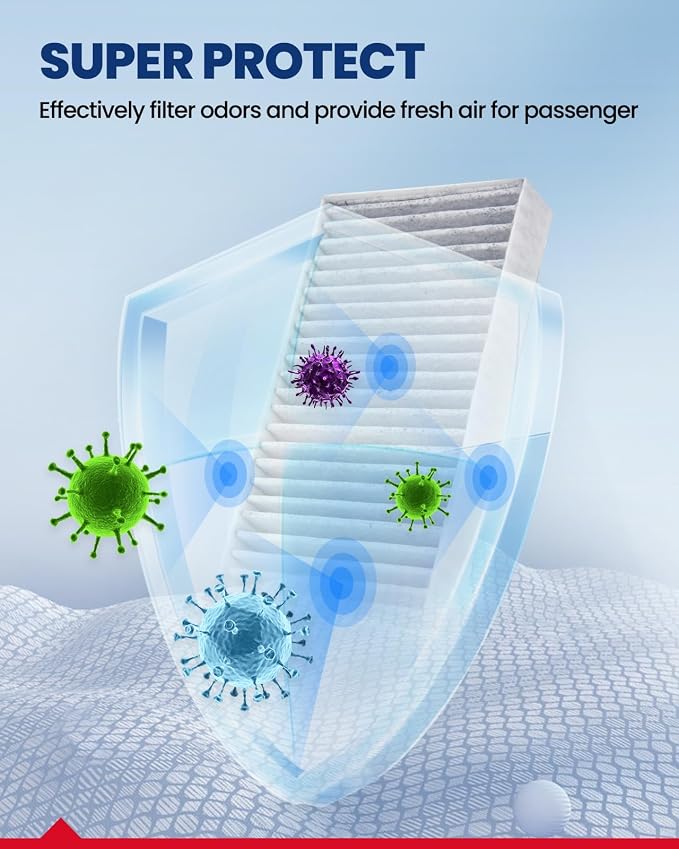 KAX HEPA Cabin Air Filter with Activated Carbon, CP388 Replacement - Image 8