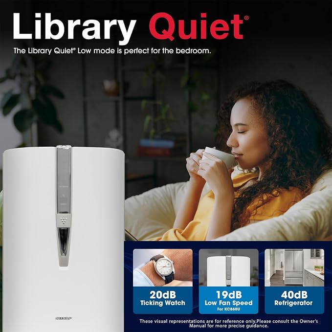 SHARP Air Purifier and Humidifier. Plasmacluster Ion Technology and Triple - Image 4