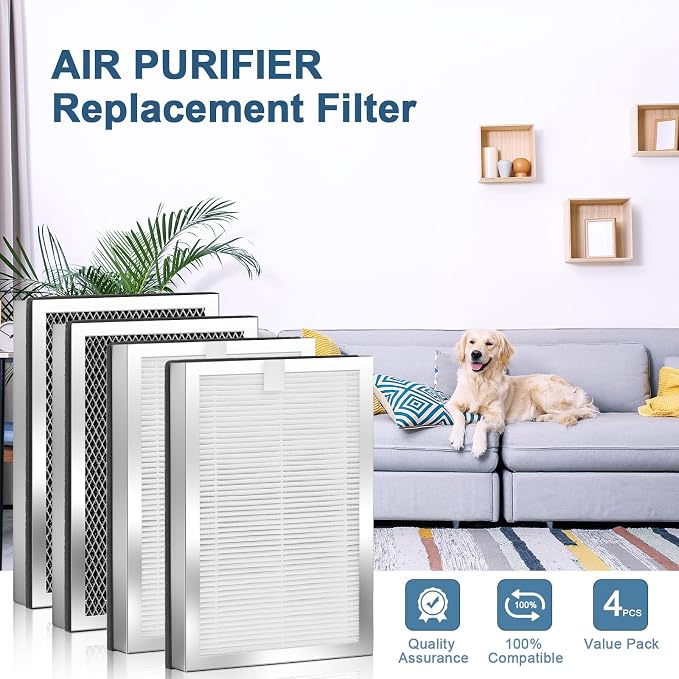 Air Purifier Replacement Filters 4 Pack Compatible - Image 2