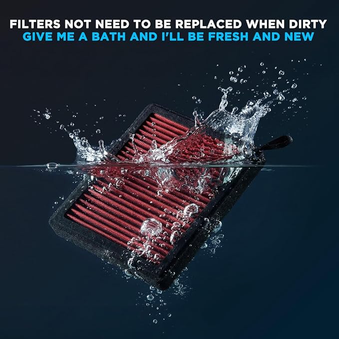 HANN&CO Washable Reusable High Flow Durable Cabin Air Filter（HCC1039-X） | - Image 4